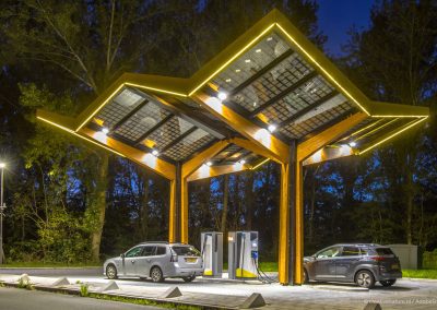 MEPs adopt new rules for more charging stations and greener maritime fuels | News – www.europarl.europa.eu
